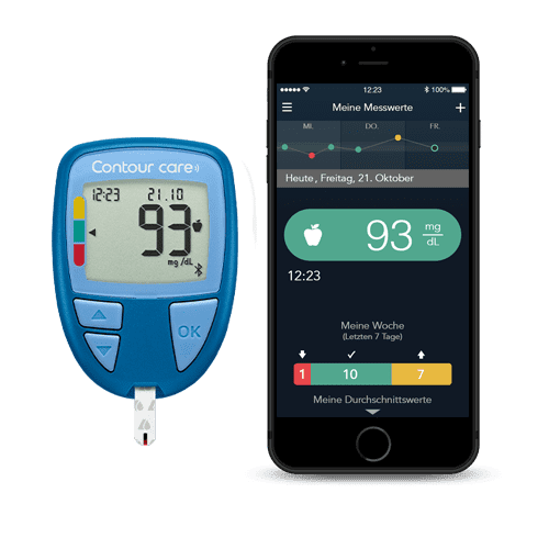 CONTOUR CARE Gerät und CONTOUR DIABETES app