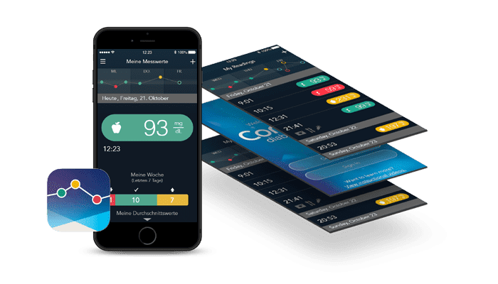 CONTOUR DIABETES app