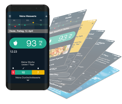 CONTOUR®DIABETES app